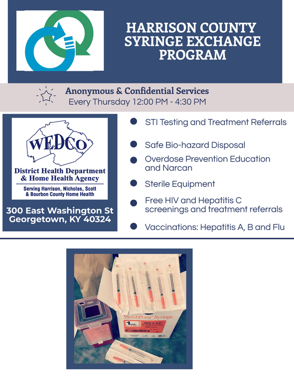 Harrison County Syringe Exchange Wedco Health